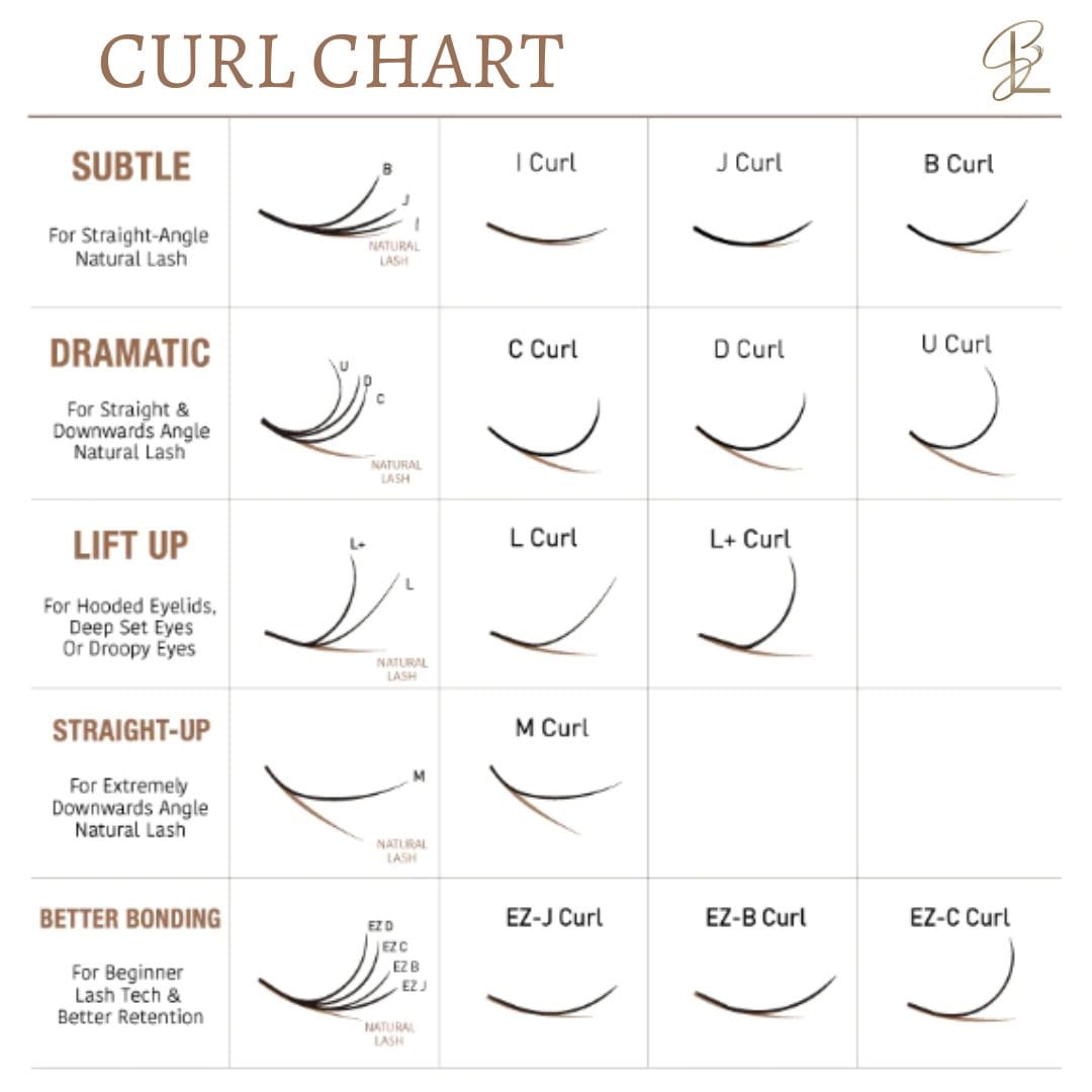 The Ultimate Guide to Lash Curls Elevating Your Look